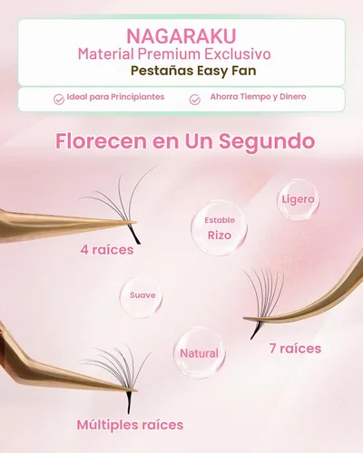 Vista 5 de NAGARAKU Easy Fan - Extensiones de pestañas con volumen, 0.07 D 0.354 in, negro mate 0.07 D - Ventilador fácil