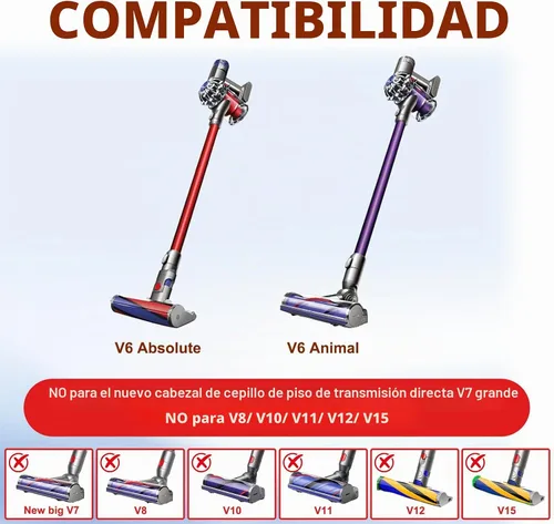 Vista 5 de Para piezas de repuesto Dyson V6: Rodillo de cepillo para Dyson V6 Roller Brush Reemplazo Animal Absolute Cordless Vacuum Attachments, Número