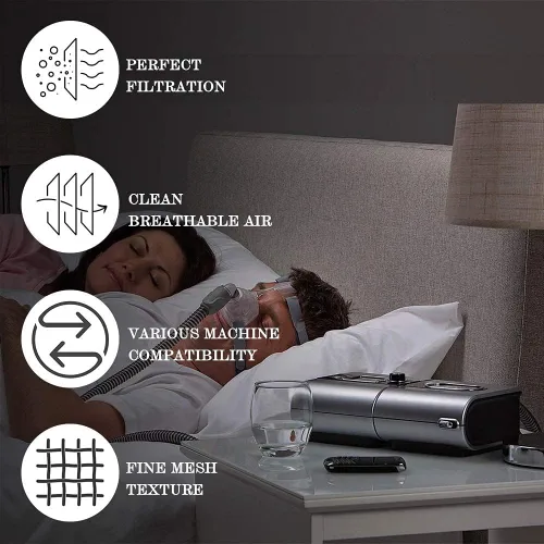 Vista 2 de 24 Paquetes de Filtros CPAP para ResMed AirSense 10, AirCurve 10, S9 y Serie AirStart – Filtros de Repuesto Universales para Máquina ResMed AirSense