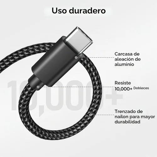 Vista 3 de Basesailor Cable de carga USB a USB C para iPhone 17 16 Pro Max, cable de alimentación de carga tipo C para Apple 17e 15, iPad 10 Air 4 5, Samsung