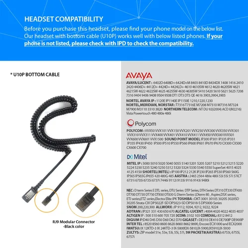Vista 8 de IPD Auriculares de teléfono IPH-160 con micrófono con cancelación de ruido para oficina y centro de llamadas. Compatible con teléfonos fijos Polycom