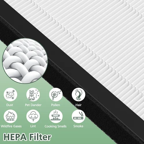 Vista 12 de Filtros de repuesto HEPA 9000 de ProHEPA compatibles con VEVA ProHEPA 9000 Air Pur ifiers, 2 filtros HEPA + 8 filtros de carbón activado