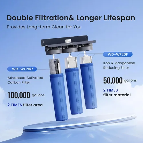 Vista 5 de Waterdrop Filtro de Agua para Toda la Casa, Filtro de Carbón, Cartucho de Filtro Reductor de Hierro y Manganeso, Reemplazo para Cualquier Sistema