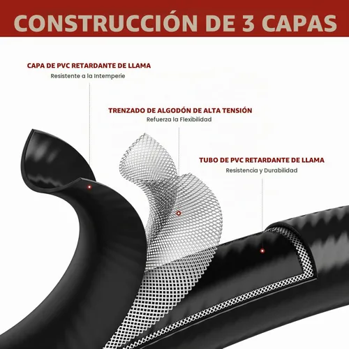 Vista 4 de Manguera de propano de conexión rápida RV de 12 pies para RV a parrilla, manguera de propano de conexión rápida LP con adaptador de codo