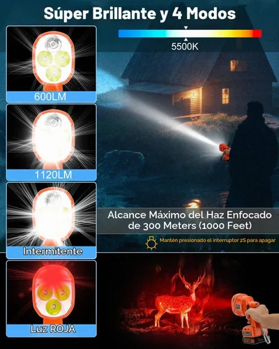Vista 3 de Adisipsoarin Linterna LED inalámbrica para batería Black and Decker de 20 V, luz de trabajo LED de 22 W con puertos de carga rápida USB-A y USB-C