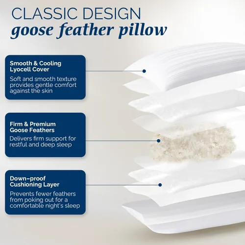 Vista 2 de downluxe Juego de 2 almohadas de plumas de ganso y plumón, colección de hotel, para dormir de espalda, estómago o de lado, tamaño Queen