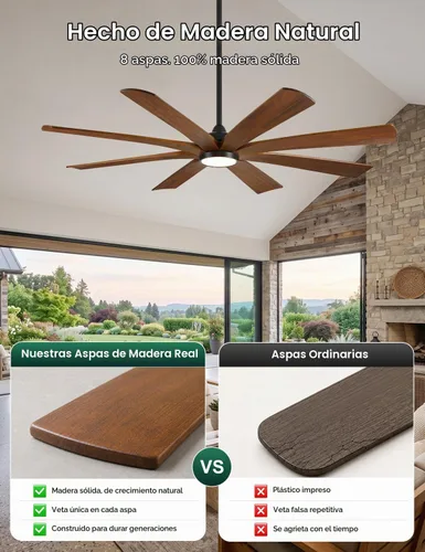 Vista 6 de Ventilador de techo inteligente de 65 pulgadas con luz, 8 cuchillas de Nogal