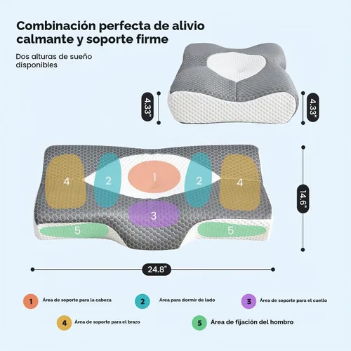 Vista 8 de NEWBULIG Almohada cervical para el cuello para aliviar el dolor de cuello, almohada ergonómica de espuma viscoelástica para personas que duermen