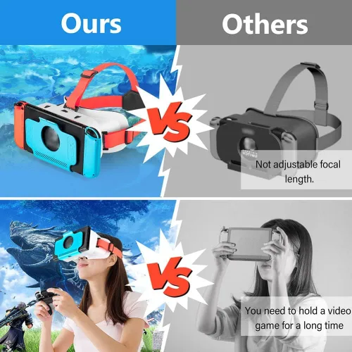 Vista 5 de Ferbao Lentes de realidad virtual para Nintendo Switch OLEDpara Nintendo Switch 3D de realidad virtual VR