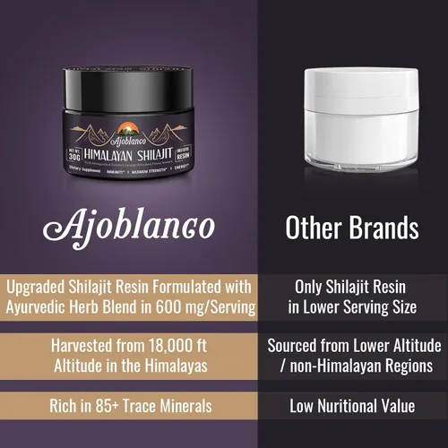 Vista 5 de Ajoblanco 600mg Resina de Shilajit Orgánico Natural del Himalaya - Resina de Shilajit de Oro del Himalaya con Mezcla Ayurvédica Orgánica de Alta