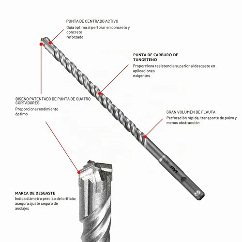 Vista 4 de SALI Juego de brocas de martillo giratorio SDS Plus de 8 piezas, kit de brocas para hormigón, material de carburo de doble rosca tipo cruz, adecuado