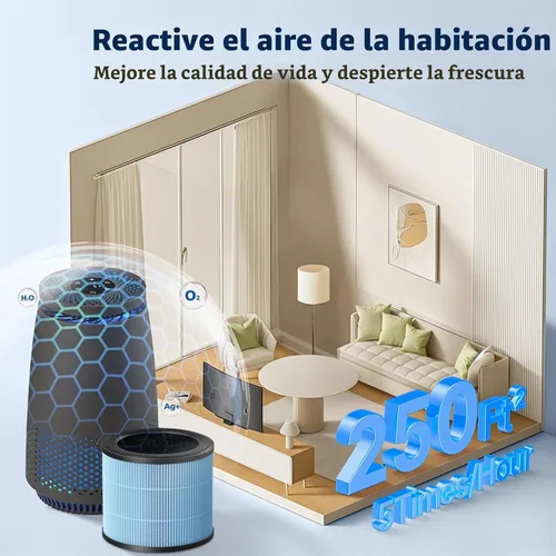 Vista 6 de Reemplazo del filtro de aire AP005C HEPA para los purificadores de aire