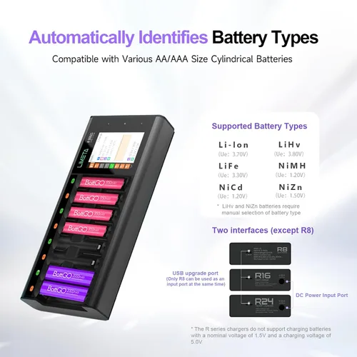 Vista 3 de LIMETA Cargador de batería AA AAA de la serie R, estación de carga recargable inteligente con LCD, carga independiente de 8/16/24 ranuras