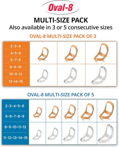 Vista 5 de Conjunto de férula oval-8 para dedos graduada, No Model, 1, 1
