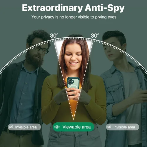 Vista 223 de CENHUFO Funda de privacidad para iPhone 11 Pro, funda de cuerpo completo con protector de pantalla de privacidad de vidrio templado 9H integrado