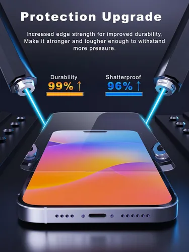 Vista 5 de GIGIKISS Protector de pantalla compatible con iPhone 15 Pro de 6.1 pulgadas, protector de pantalla de vidrio templado HD anti luz azul, fácil