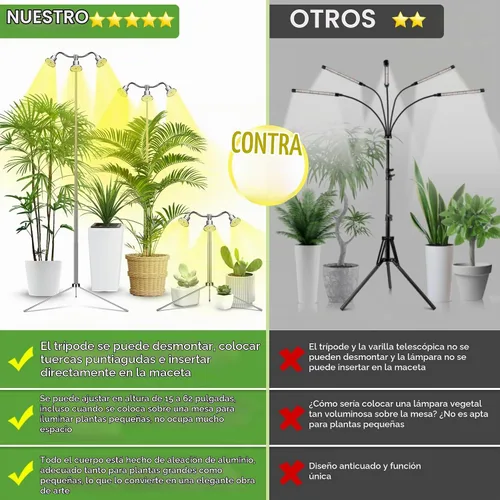 Vista 3 de Luces de crecimiento de espectro completo para plantas de interior de 15 a 62 pulgadas de altura ajustable de aleación de aluminio lámparas