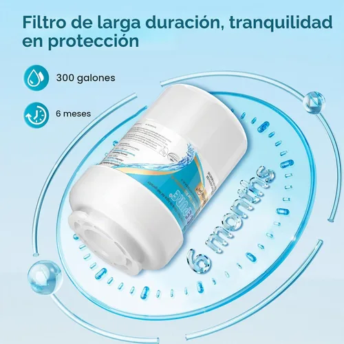 Vista 7 de ICEPURE Alkaline RWF0600A-AL Filtro de agua para refrigerador, reemplazo para GE MWF, MWFA, MWFINT, MWFP, GWF, 46-9991, Kenmore® 9991, WFC1201