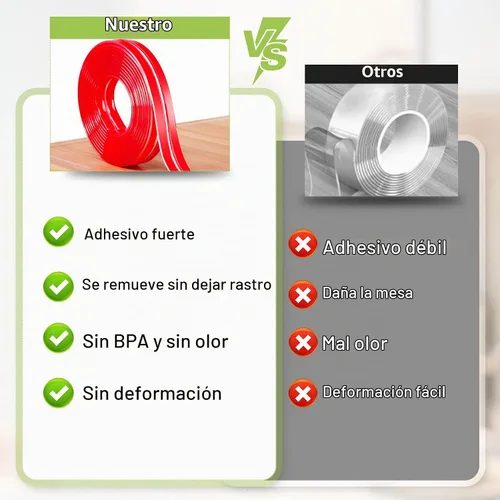 Vista 3 de BabySafe Tira Protectora de Bordes: Protectores de Esquinas de Mesa para Muebles de Bebé y Chimenea, 3.3 pies (1m)
