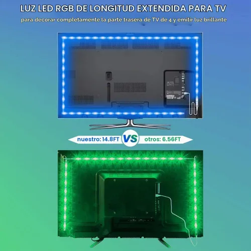 Vista 3 de Tira de luces LED RGB para retroiluminación de TV