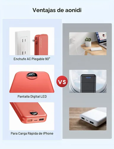 Vista 5 de Banco portátil compacto del poder del cargador 10000mAh con los cables incorporados y el enchufe de la pared Rojo-10Ah