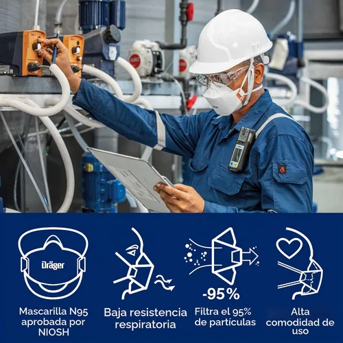Vista 4 de Dräger X-plore 1950 N95 Respirator Mask NIOSH-approved - For construction, DIY & home improvement