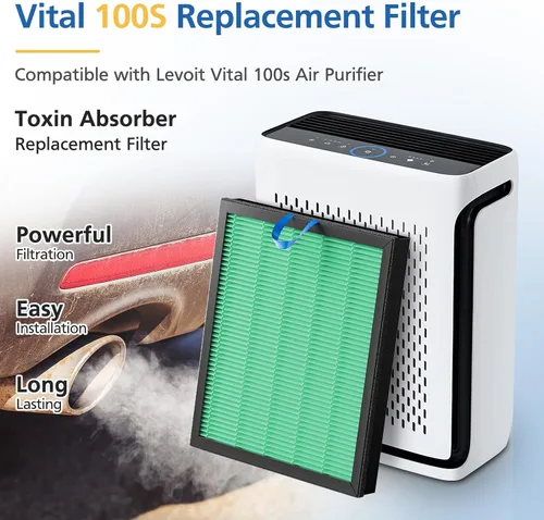 Vista 2 de Paquete de 2 filtros de repuesto de absorción de toxinas Vital 100S para purificador de aire LEVOIT Vital 100S, filtro 3 en 1 Vital 100S Hepa