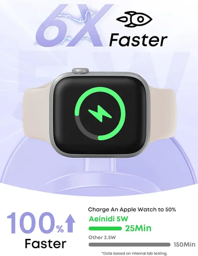 Vista 5 de Aeinidi Estación de carga rápida inalámbrica 3 en 1 de 25 W para cargador MagSafe de Apple Púrpura