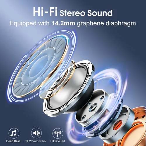 Vista 3 de Auriculares inalámbricos Bluetooth 5.4 de 75 horas para deporte, auriculares Bluetooth 2025 estéreo con graves profundos sobre la oreja con ganchos