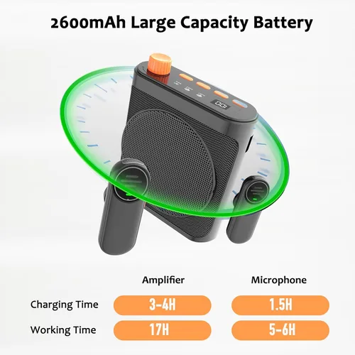 Vista 5 de Amplificador de voz Micrófono inalámbrico con Lavalier magnético, amplificador de voz Bluetooth para profesores con 2 micrófonos, micrófono portátil