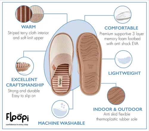 Vista 4 de Floopi Pantuflas de casa para mujer, suaves y acanaladas, con espalda cerrada, con múltiples capas, cómoda plantilla de memoria con suela de jersey