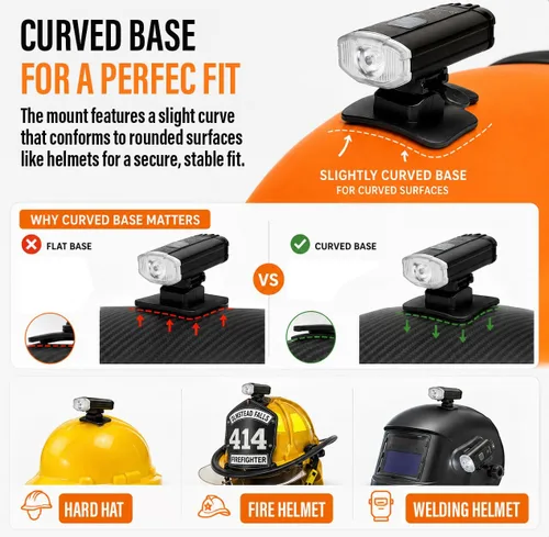 Vista 6 de Accesorio de luz recargable para casco de soldadura, luz LED para casco duro, linterna frontal con soporte para casco de bombero, capucha