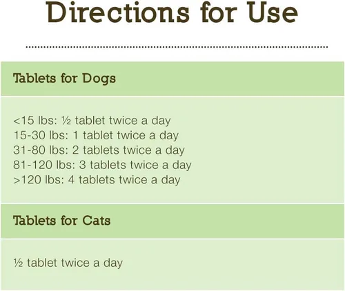 Vista 10 de Herbsmith Dolores de confort – Alivio del dolor a base de hierbas para perros + gatos – para dolores de mascotas + dolores – Suplemento