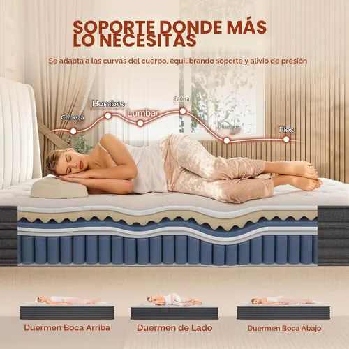 Vista 4 de 12 Inch Full Mattress, Quiet Comfort for All Position Sleepers