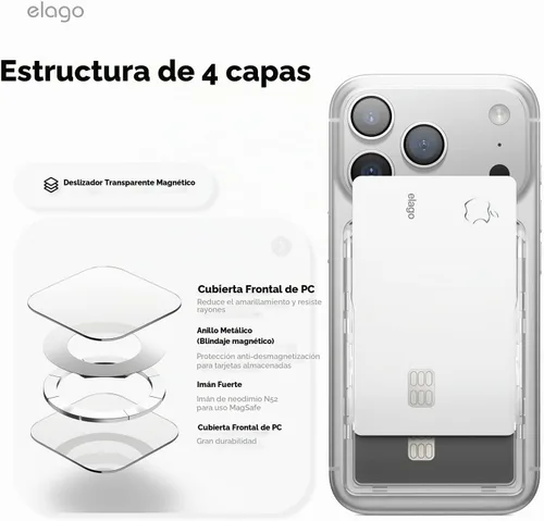 Vista 4 de elago Tarjetero magnético transparente para iPhone