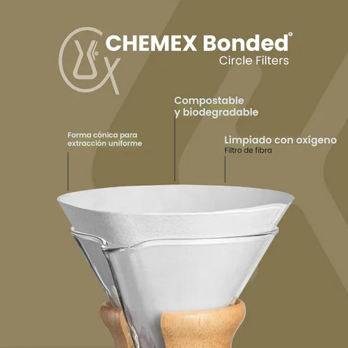 Vista 2 de Chemex Filtro Enlazado - Círculo - 100 unidades - Paquete de 2 - Embalaje Exclusivo
