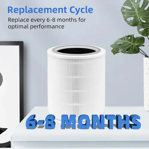 Vista 6 de Filtro de repuesto Core 400S para LEVOIT Core 400S, Core 400S-P, Core 400S-RF Smart WiFi purificador de aire, LRF-C401S-WUS, paquete de 2, blanco