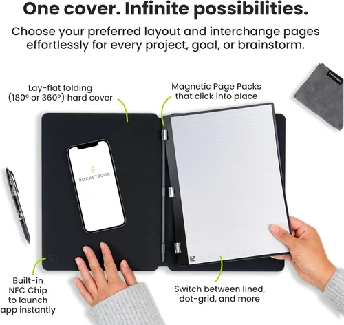 Vista 6 de Rocketbook Pro Smart - Cuaderno reutilizable, ejecutivo, 7 x 9, color negro