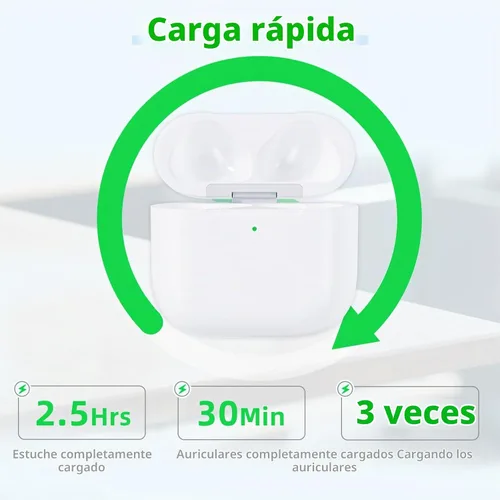 Vista 6 de Funda de carga inalámbrica compatible con AirPods 4, cargador de repuesto con botón de sincronización de emparejamiento Bluetooth (a USB-C)