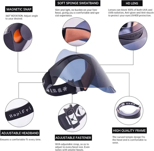 Vista 5 de Protector facial con protección UV, visera facial unisex para hombres y mujeres, deportes al aire libre, conducción, UPF 70+, gorras con viseras