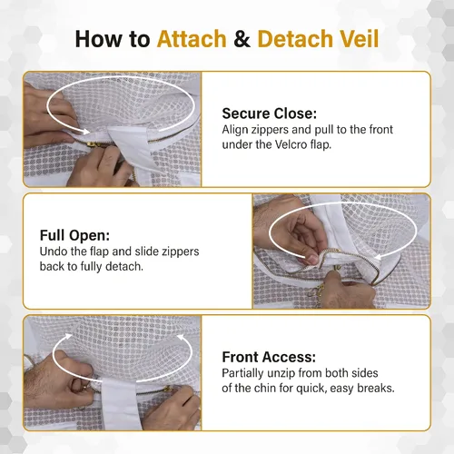 Vista 4 de BeeProGear 3-Layer Ventilated Mesh Beekeeping Suit for Men & Women - Sting Proof Full Body Suit with 2 Veils, Gloves & Bag