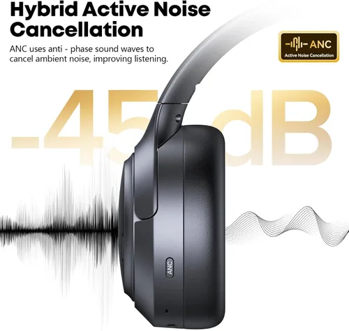 Vista 2 de Auriculares híbridos con cancelación activa de ruido, 120 horas de reproducción 6 ENC, micrófono de llamada transparente, auriculares inalámbricos