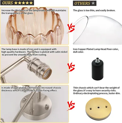Vista 144 de Shenmoyl Lámparas de baño, lámpara de pared de 2 luces para tocador sobre espejo con pantalla de vidrio tulipán blanco para dormitorio, sala