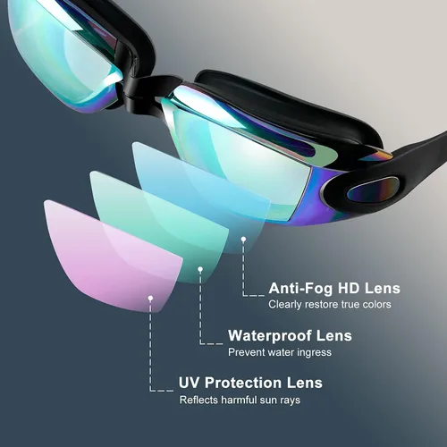 Vista 2 de COOLOO Gafas de natación, paquete de 2 gafas de natación para hombres y mujeres, gafas de natación para adultos, jóvenes, adolescentes, niños, gafas