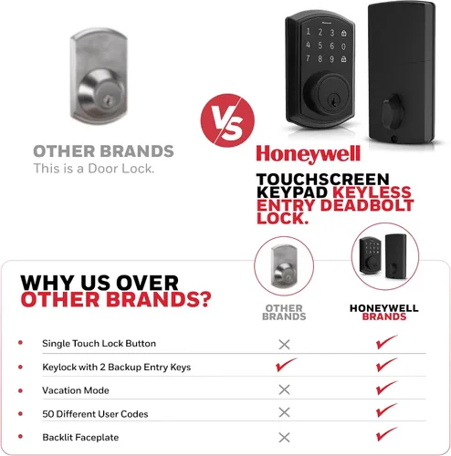 Vista 7 de Honeywell Cajas fuertes y cerraduras de puerta – Cerradura de puerta de entrada sin llave con teclado de pantalla táctil – Cerradura inteligente