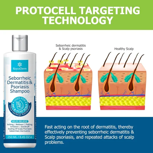 Vista 4 de Roycederm Psoriasis, champú para dermatitis seborreica y gel de ducha refrescante CoolDefense