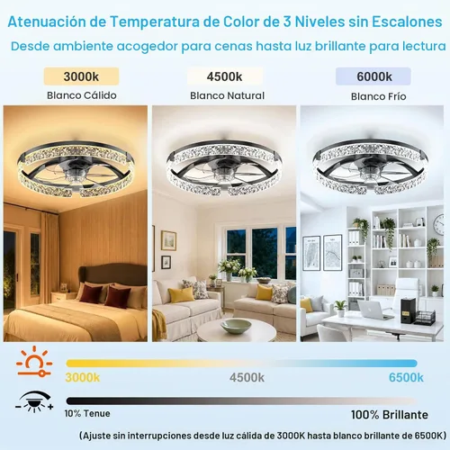 Vista 3 de Ventiladores de techo con luces y control remoto, ventilador de vidrio negro.