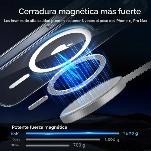 Vista 2 de ESR para iPhone 15 Pro Max, Funda Compatible con MagSafe, Protección de Grado Militar, Resistente al Amarilleo, Parte Posterior Resistente a claro