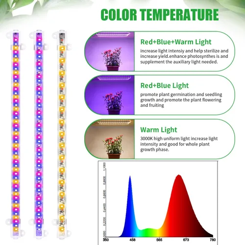 Vista 4 de RWNTAO Lámpara de cultivo de dos tiras para plantas de interior, tiras de luz LED de espectro completo rojo, azul y amarillo, con temporizador