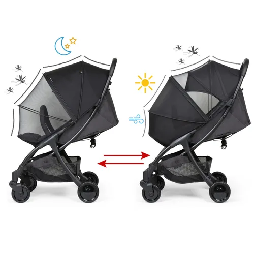 Vista 3 de Beberoad Love Cubierta de parasol para cochecito y mosquitera (negro) Cremallera de 2 vías, fácil instalación, fácil de almacenar